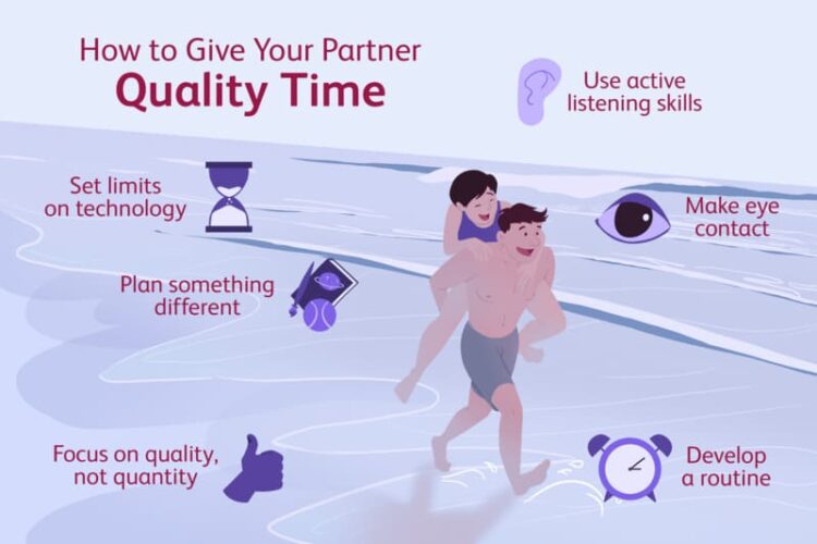 Mengenal Love Language Quality Time Lebih Dekat - Featured Image
