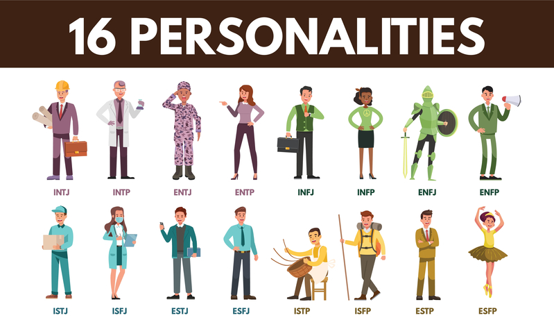 MBTI: 16 Tipe Kepribadian Menurut Myers-Briggs